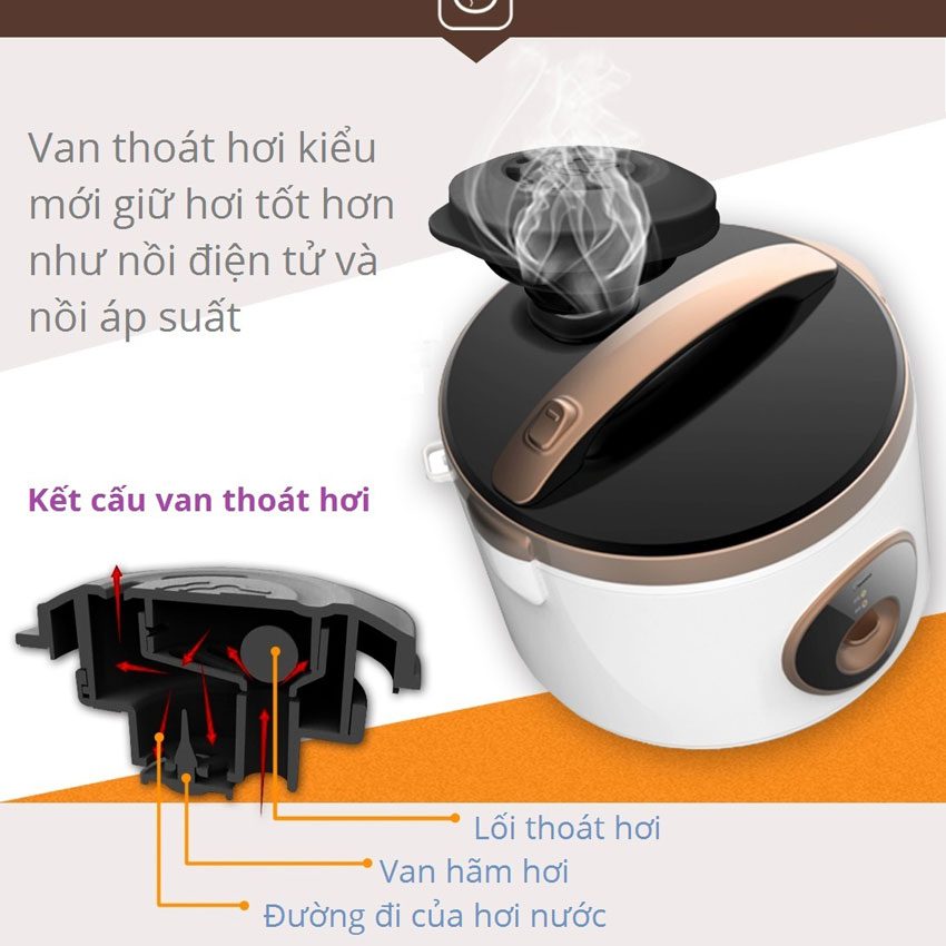 Chi tiết nồi cơm điện Matika MTK-RC09