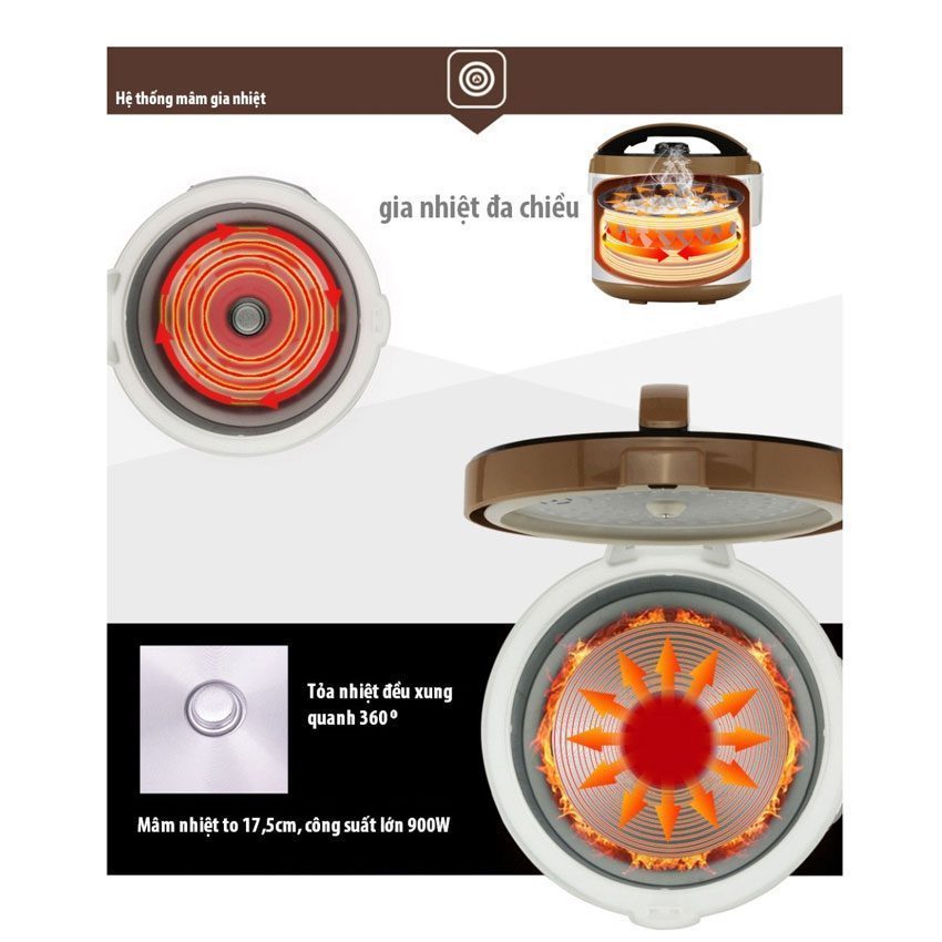 Mâm nhiệt của nồi cơm điện Matika MTK-RC-09