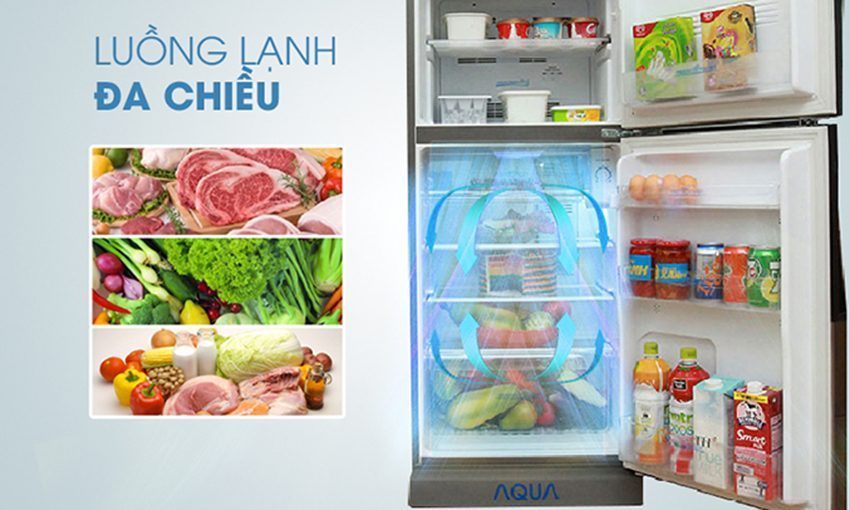 tu-lanh-aqua-aqr-u185bn-9 Chức năng của tủ lạnh Aqua AQR-U185BN