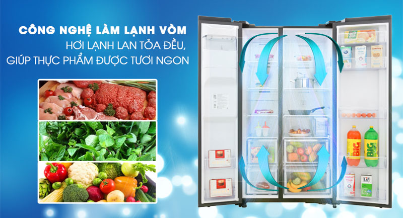 tu-lanh-inverter-samsung-rs64r53012c-sv-6 Công nghệ làm lạnh vòm của Tủ lạnh Inverter Samsung RS64R53012C/SV