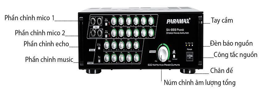 amply-karaoke-paramax-sa-999-piano-2 Cấu tạo của Amply karaoke Paramax SA-999 Piano