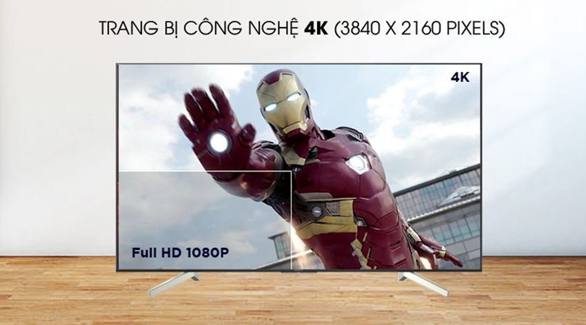 android-tivi-sony-kd-55x8500f-5 Tính năng của androi Tivi Sony KD-55X8500F