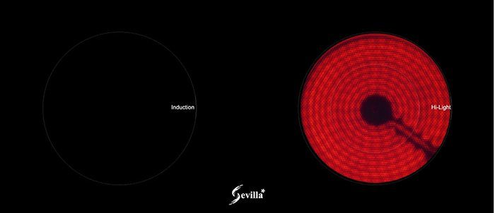 bep-dien-tu-sevilla-sv-202ih-3 Bếp hồng ngoại điện từ Sevilla SV-202IH