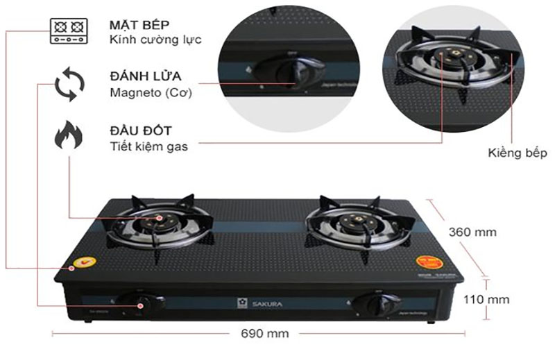 Thiết kế của Bếp gas đôi Sakura SA-690GB