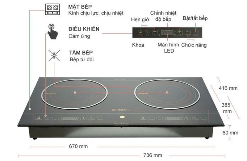 bep-tu-hong-ngoai-goldsun-chgyl05-3 chi tiết của bếp từ kết hợp hồng ngoại Goldsun CH-GYL05
