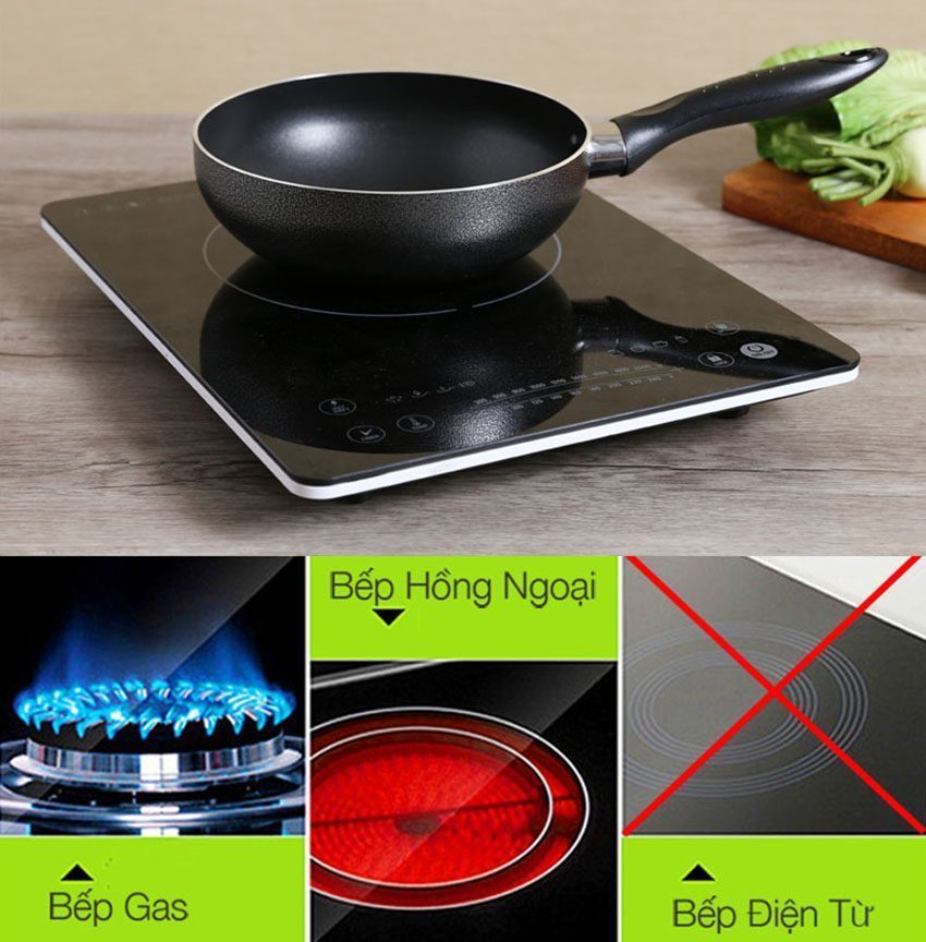 Không dùng chảo sâu Sunhouse SHS22 trên bếp từ