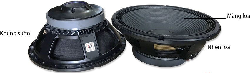 cu-loa-bass-roi-4-tac-tu-220-coil-100-ruby-15ah400-2 Cấu tạo của Củ loa bass rời 4 tấc Từ 220 coil 100 Ruby 15AH400