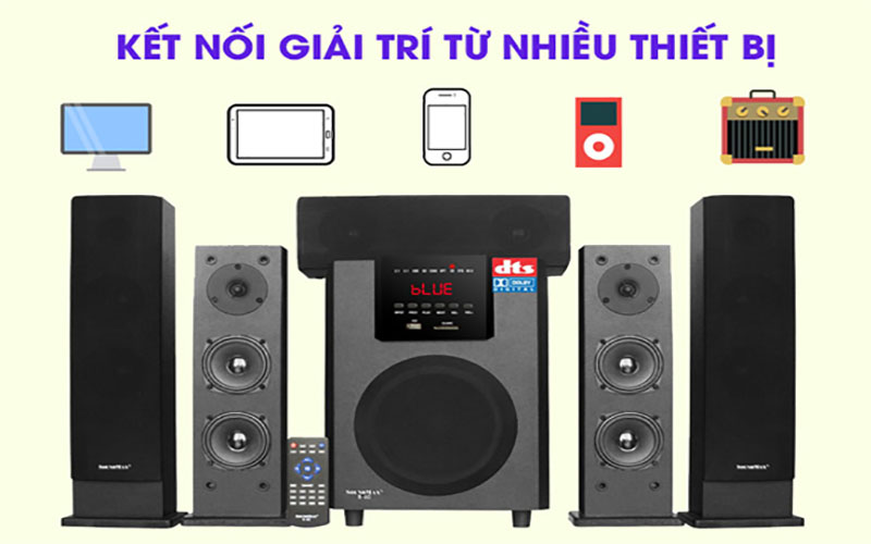 loa-vi-tinh-soundmax-b-60-5-1-3 Loa vi tính SoundMax B-60/5.1