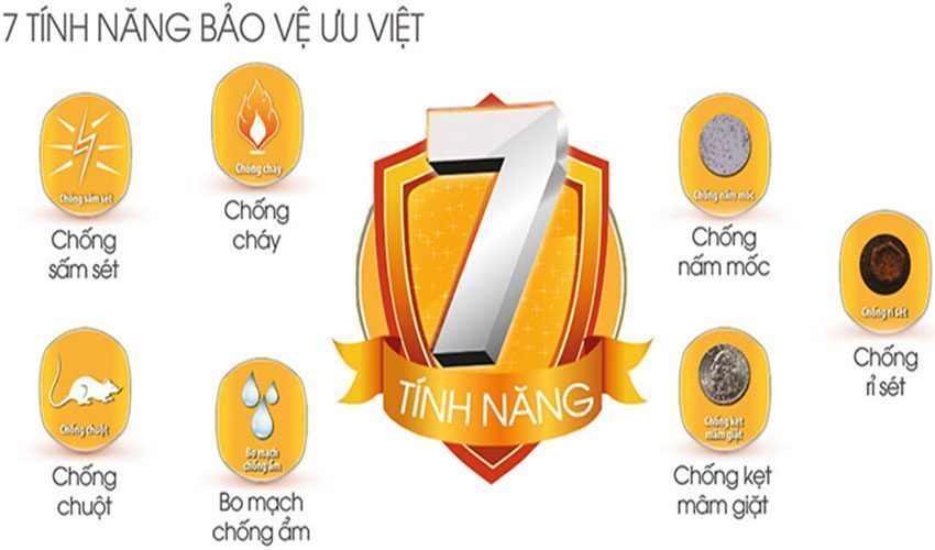may-giat-cua-tren-sharp-es-u95hv-s-5 Tính năng bảo vệ máy của máy giặt cửa trên Sharp ES-U95HV-S