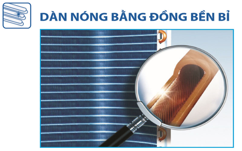 may-lanh-inverter-aqua-aqa-kcrv18wnm-3 Chất liệu dàn nóng của Máy lạnh Inverter Aqua AQA-KCRV18WNM