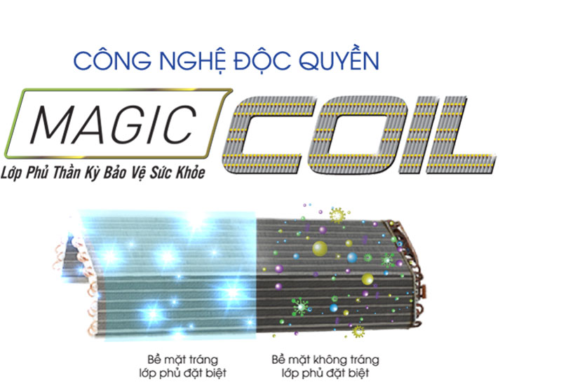 may-lanh-inverter-toshiba-ras-h10hkcvg-v-2 Lớp phủ Magic Coil của máy lạnh Inverter Toshiba RAS-H10HKCVG-V