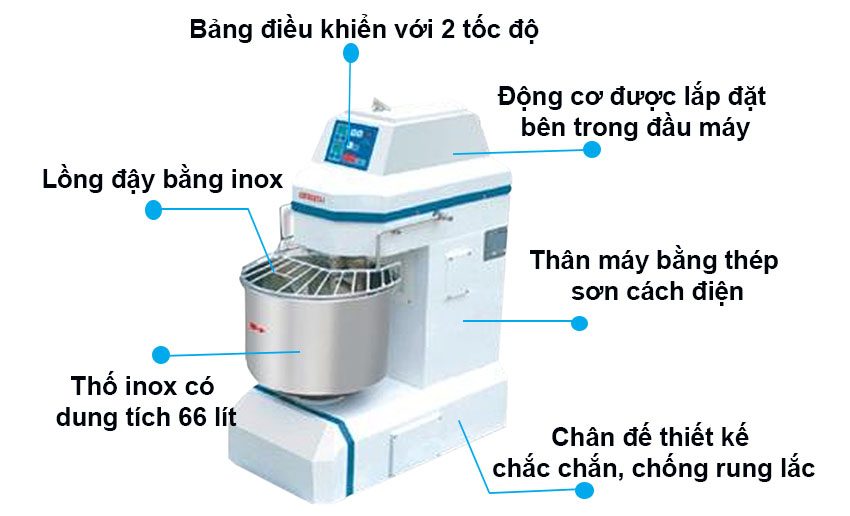 may-tron-bot-66-lit-berjaya-bjy-sm50d-2 Chi tiết của máy trộn bột 66 lít Berjaya BJY-SM50D
