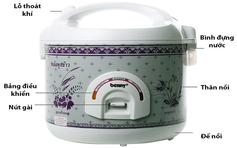 noi-cc6a1m-dien-nap-gai-benny-br-12pv-2 Các bộ phận của Nồi cơm điện nắp gài Benny BR-12PV