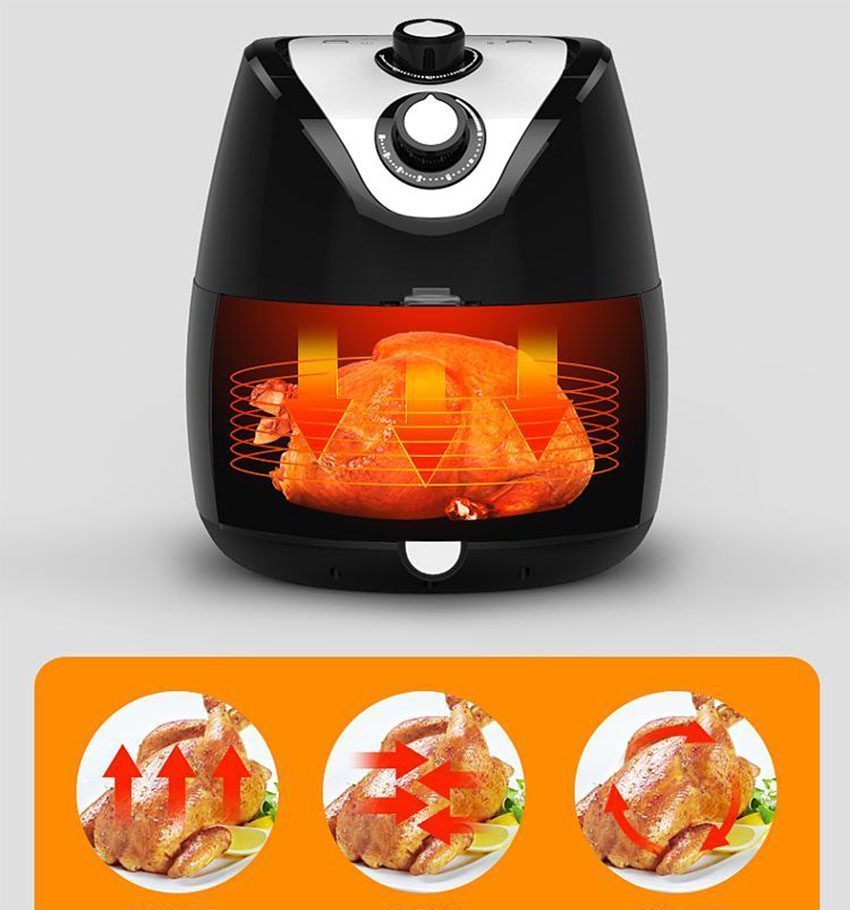 noi-chien-khong-dau-liven-kz-j3400-2 Công nghệ nhiệt của Nồi chiên không dầu Liven KZ-J3400