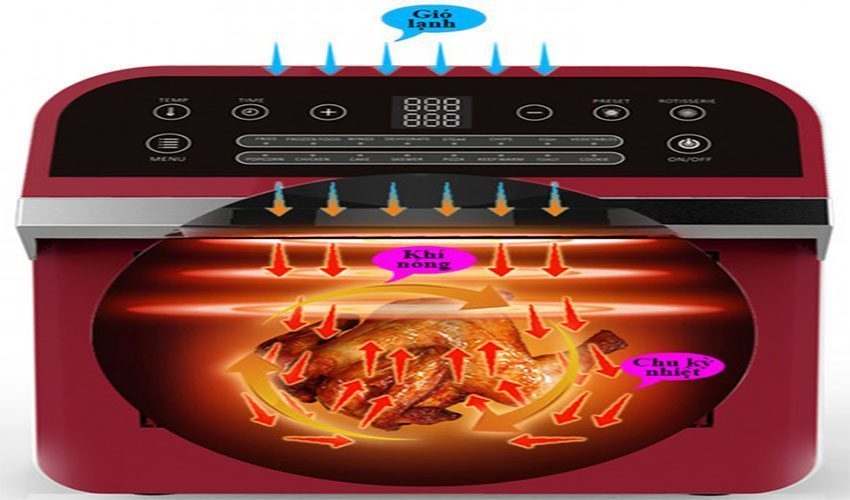 noi-chien-khong-dau-mishio-mk-55-2 Công nghệ chiên của Nồi chiên không dầu Mishio MK-55