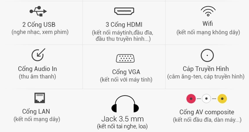 smart-tivi-asanzo-43as520-5 Cấu hình của smart Tivi Asanzo 43AS520