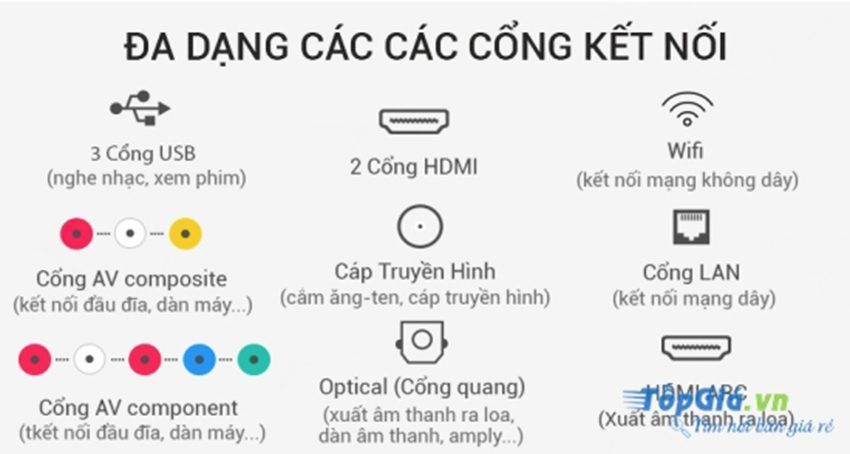 smart-tivi-samsung-ua49n5500-7 Tính năng của smart Tivi Samsung UA49N5500