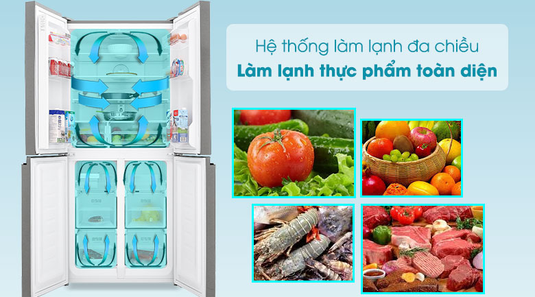 Tủ lạnh Sharp Inverter 404 lít Multi Door SJ-FX420V-SL 4 cánh 10 pasted image 0 1